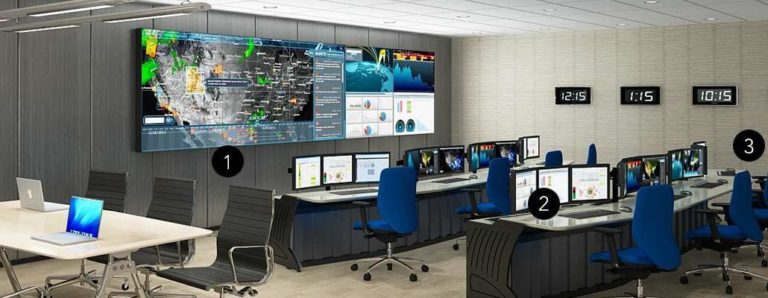 Network Operation Center